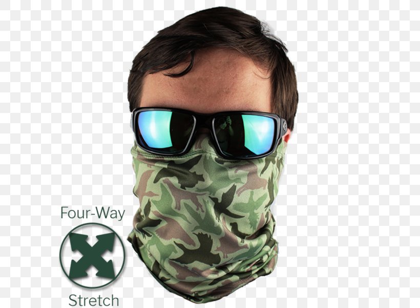Goggles Face Shield Military Camouflage, PNG, 600x600px, Goggles, Camouflage, Clothing, Diving Mask, Eyewear Download Free