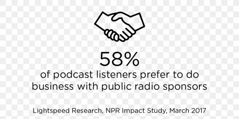 WBAP Marketing Talk Radio Radiolab WNYC, PNG, 1000x500px, Marketing, Area, Black, Black And White, Brand Download Free