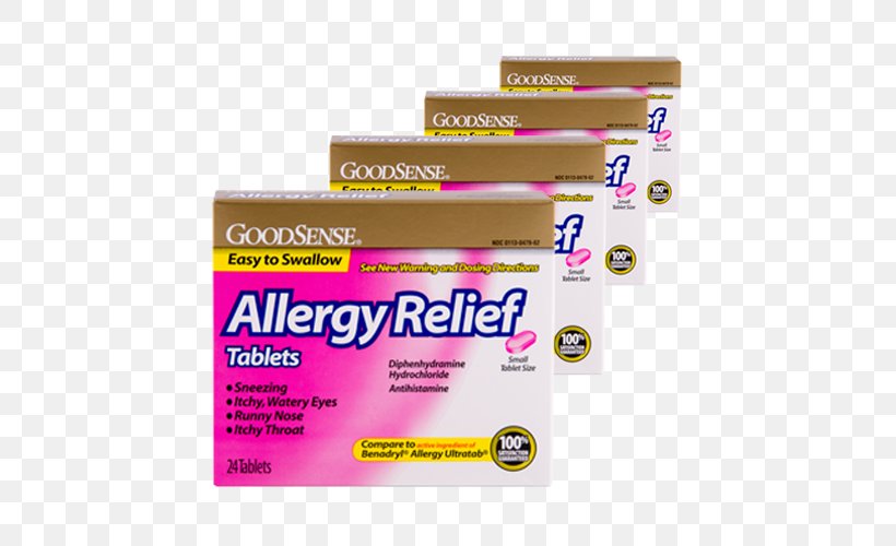 Allergy Diphenhydramine Benadryl Tablet Chlorphenamine, PNG, 500x500px, Allergy, Benadryl, Brand, Chlorphenamine, Common Cold Download Free