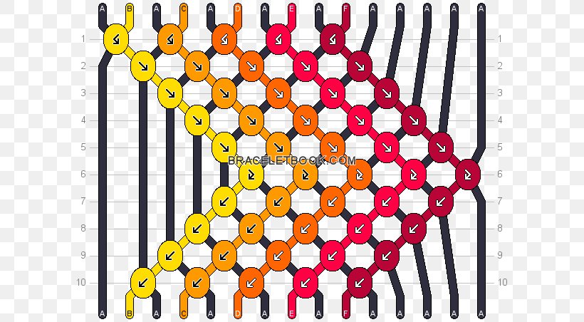Friendship Bracelet Knot Macramé Pattern, PNG, 620x452px, Friendship Bracelet, Area, Bangle, Bead, Bracelet Download Free