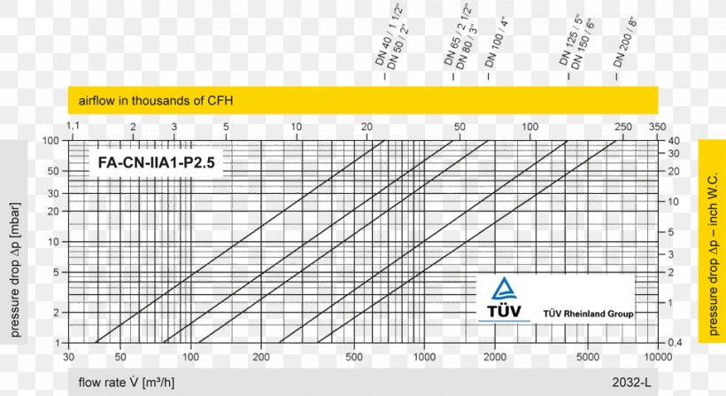 Detonation Flame Arrester Deflagration Naver Blog, PNG, 970x529px, Detonation Flame Arrester, Area, Blog, Deflagration, Detonation Download Free