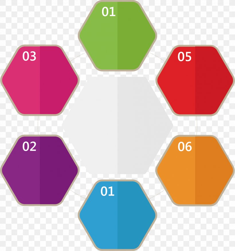 Chemical Element Data Clip Art, PNG, 1799x1921px, Chemical Element, Area, Business, Company, Data Download Free