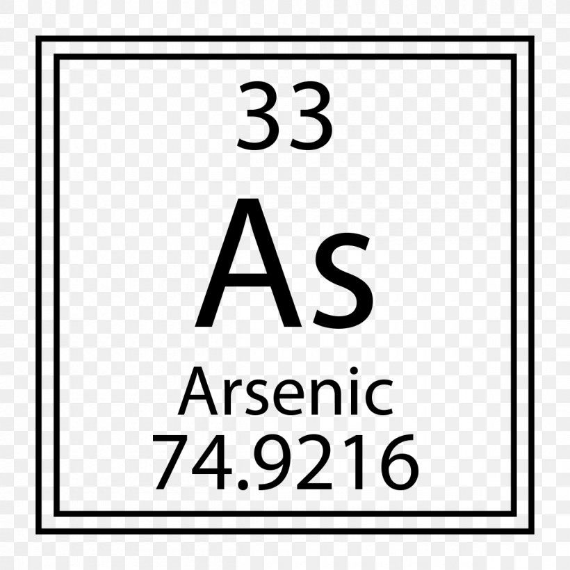 Periodic Table Symbol Lead Chemical Element Chemistry, PNG, 1200x1200px, Periodic Table, Area, Arsenic, Atom, Atomic Number Download Free