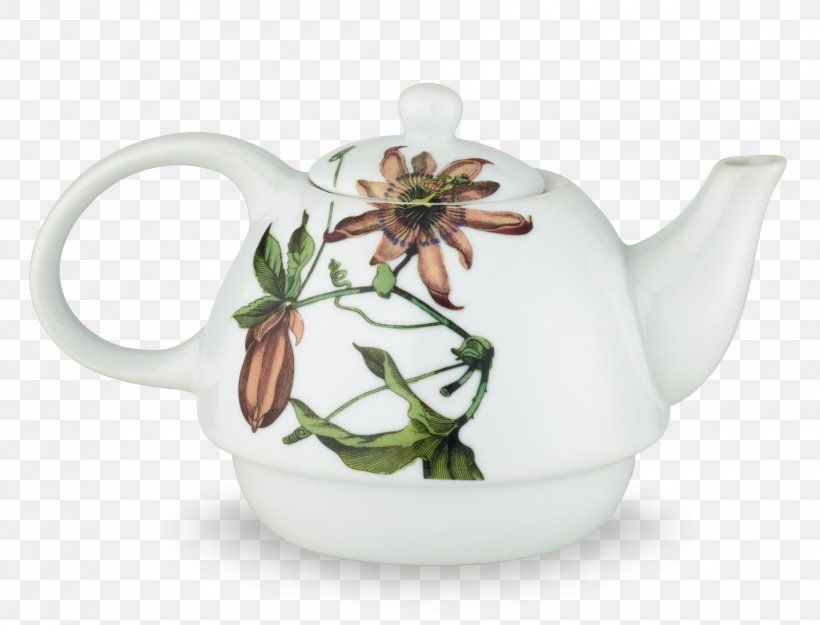 Saucer Ceramic Kettle Teapot Mug, PNG, 1960x1494px, Saucer, Ceramic, Cup, Dinnerware Set, Kettle Download Free