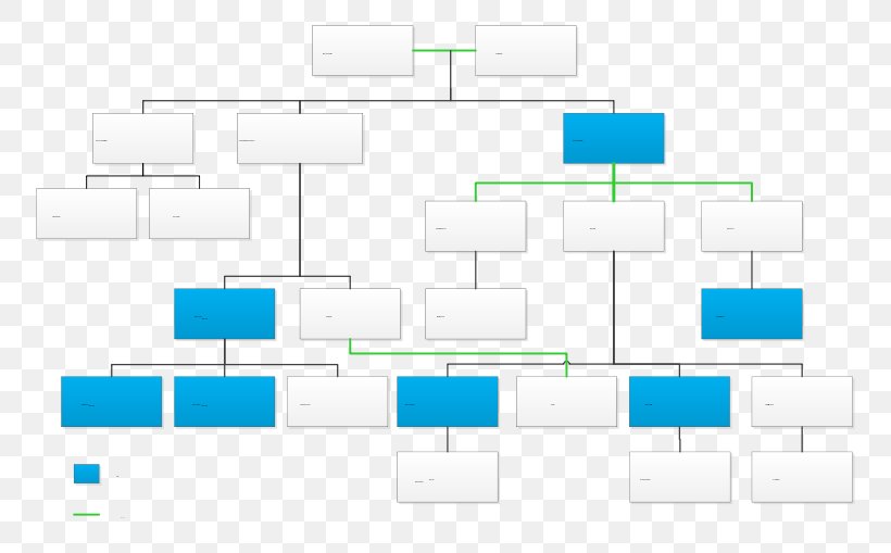 Brand Organization Line, PNG, 800x509px, Brand, Area, Diagram, Microsoft Azure, Organization Download Free