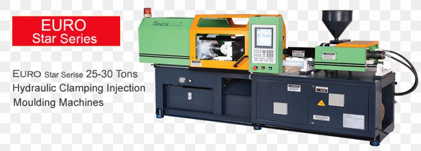 Eurostar Injection Molding Machine Business Television Show, PNG, 960x345px, Eurostar, Business, Euro, Eurostar International Limited, Injection Molding Machine Download Free