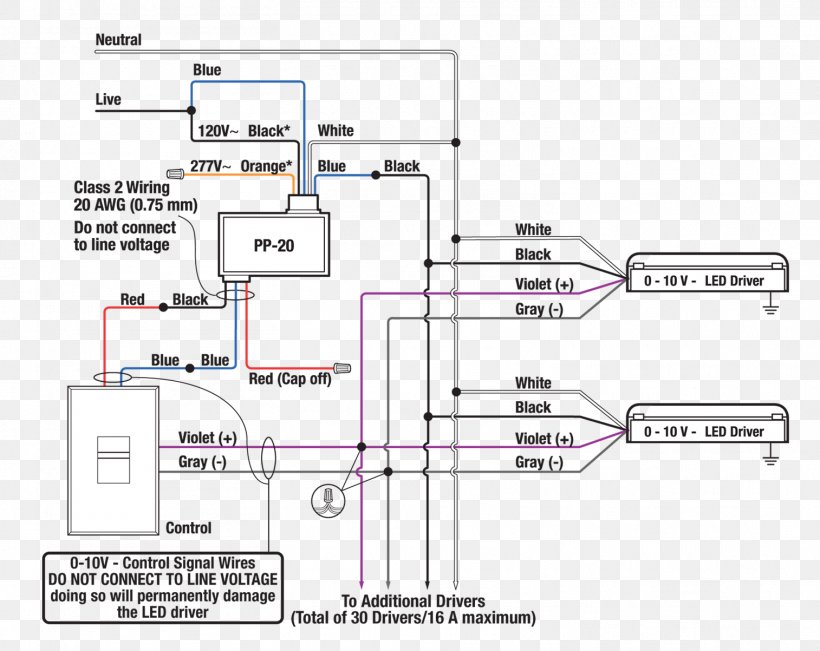 0 10V Dimming 0 10 Volt Dimming Wiring Diagram from img.favpng.com