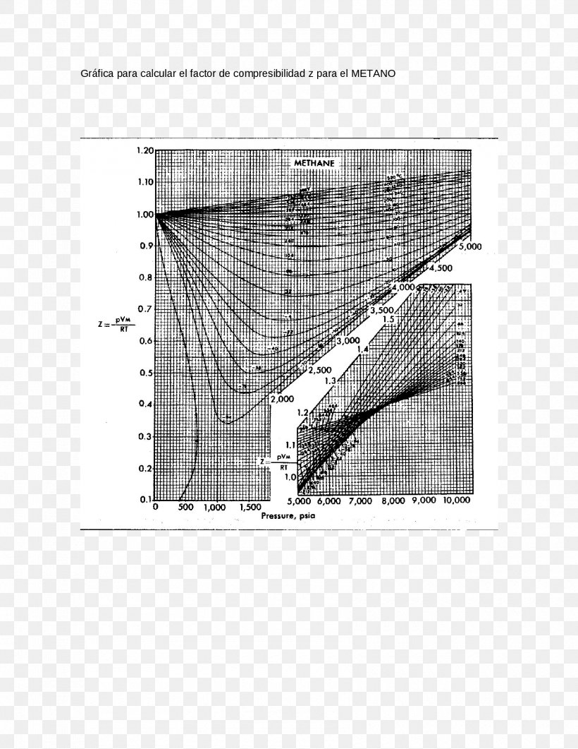 Line Angle Diagram White, PNG, 1700x2200px, Diagram, Area, Black And White, Elevation, Rectangle Download Free