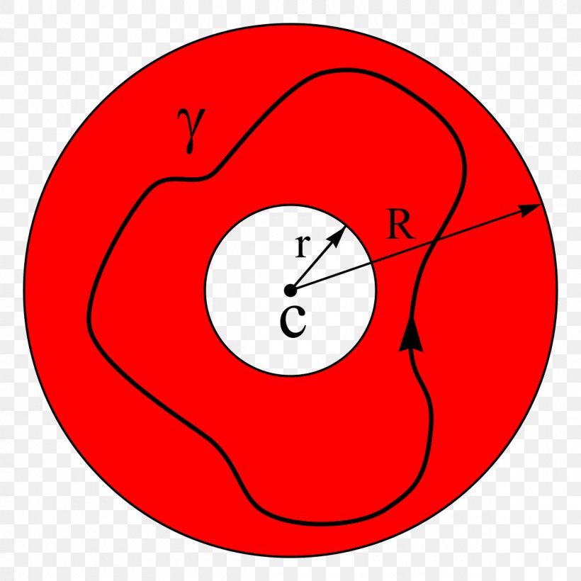 Laurent Series Power Series Function Taylor Series, PNG, 1200x1200px, Laurent Series, Analytic Function, Annulus, Area, Complex Analysis Download Free