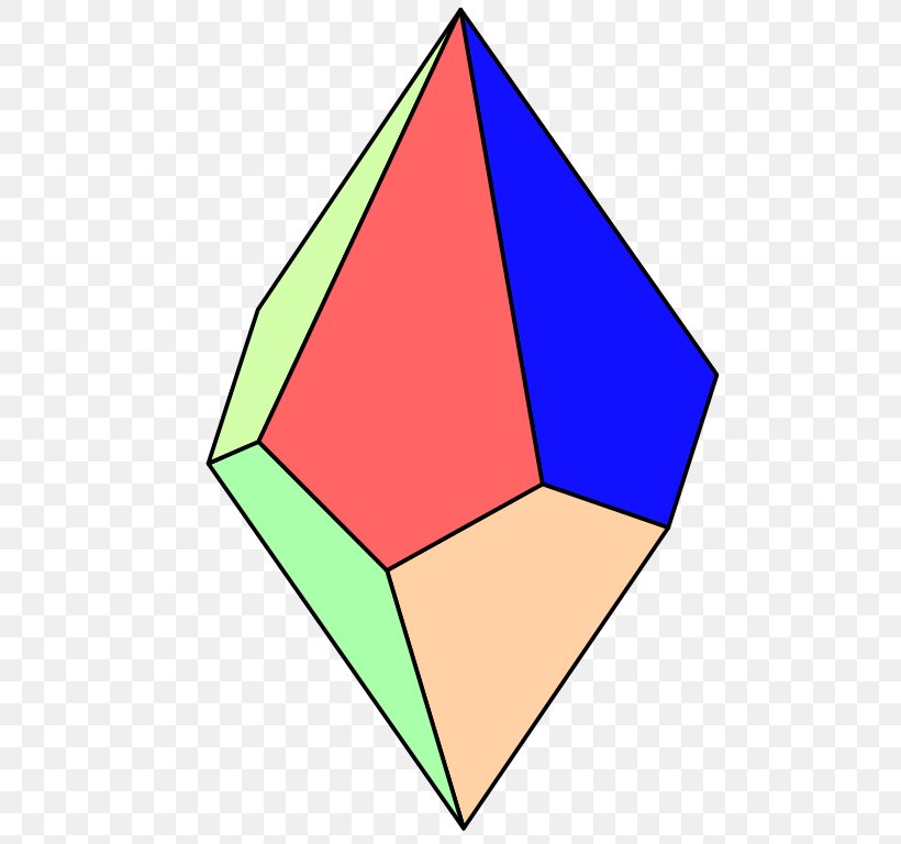 Pentagonal Trapezohedron Polyhedron Face Shape, PNG, 530x768px, Trapezohedron, Antiprism, Area, Deltoidal Icositetrahedron, Face Download Free