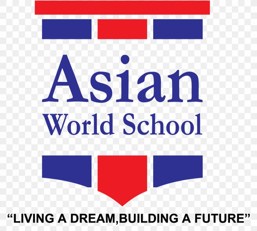 Asian World School Jaipur Information Technology Organization, PNG, 1008x905px, Jaipur, Area, Banner, Blue, Brand Download Free