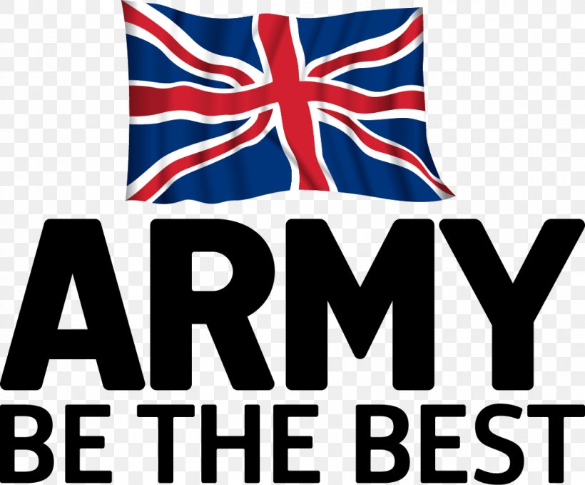 United Kingdom British Army Military Royal Air Force, PNG, 1043x864px, United Kingdom, Area, Army, Army Officer, Brand Download Free