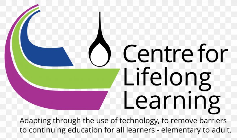 Lifelong Learning Adult Education School Employment, PNG, 2115x1254px, Lifelong Learning, Adult Education, Apprenticeship, Area, Brand Download Free