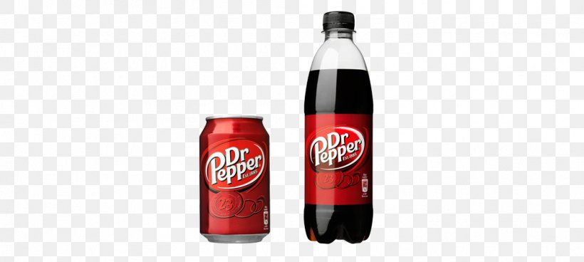 Coca-Cola Spendrups Fizzy Drinks Dr Pepper, PNG, 1046x470px, Cocacola, Bottle, Brewery, Carbonated Soft Drinks, Charles Alderton Download Free