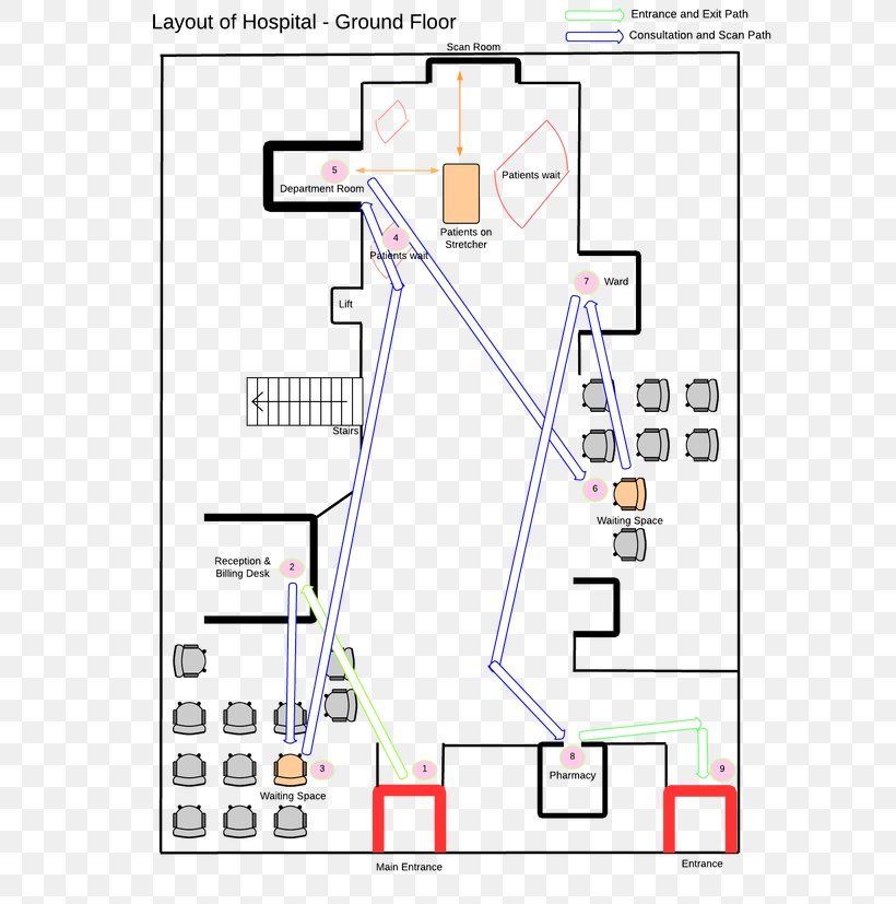Hospital Pharmacy General Medical Examination Clinic Health Care, PNG, 640x827px, Hospital, Area, Clinic, Community Health Center, Diagram Download Free