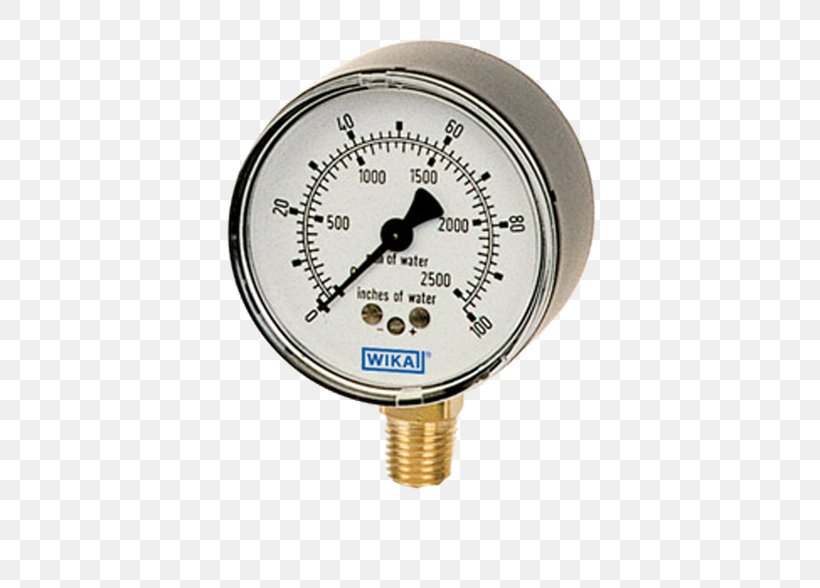 Gauge Pressure Measurement WIKA Alexander Wiegand Beteiligungs-GmbH Inch Of Water, PNG, 490x588px, Gauge, Barometer, Bourdon Tube, Dial, Hardware Download Free