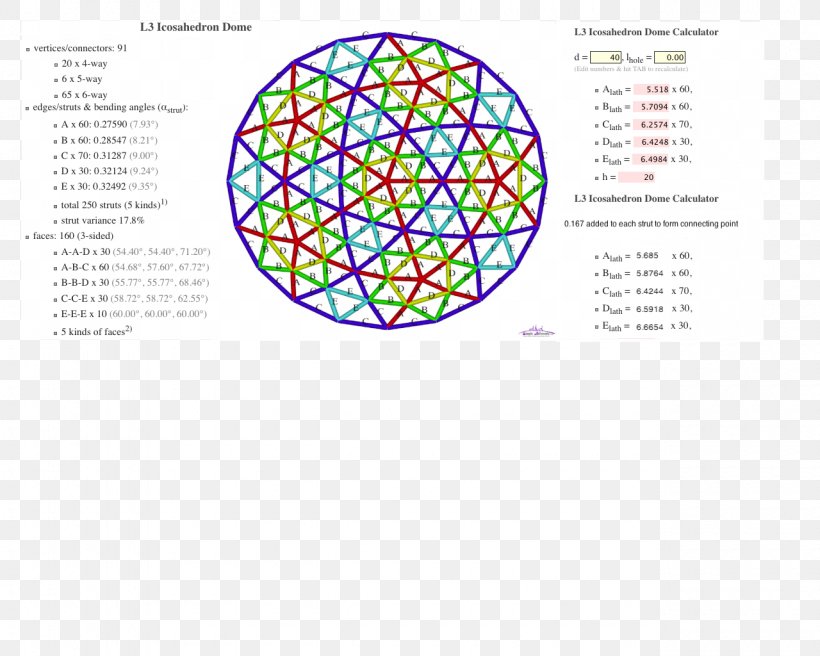 Geodesic Dome Line Polyhedron, PNG, 1280x1024px, Geodesic Dome, Archimedean Solid, Area, Brand, Diagram Download Free