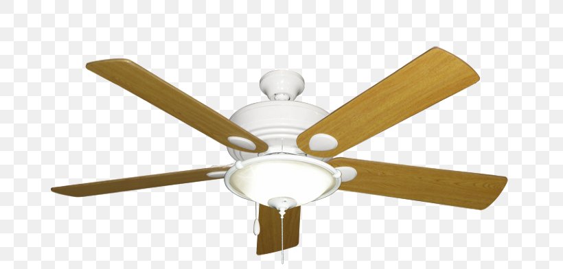 Ceiling Fans Propeller, PNG, 800x392px, Ceiling Fans, Ceiling, Ceiling Fan, Fan, Home Appliance Download Free