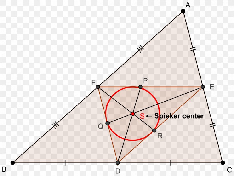 Triangle Center Nagel Point Spieker Center, PNG, 1200x907px, Triangle, Area, Center Of Mass, Centre, Cleaver Download Free