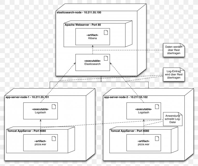 Document Drawing White, PNG, 3641x3058px, Document, Area, Black And White, Brand, Diagram Download Free