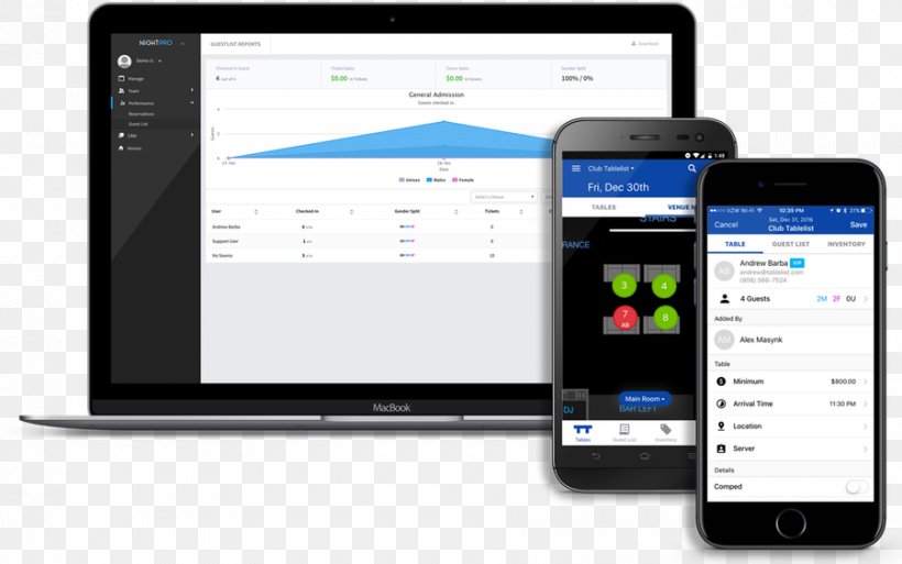 Computer Software NightLife Labs LLC Smartphone Tablelist Inc. Project Management Software, PNG, 900x564px, Computer Software, Android, Brand, Communication, Communication Device Download Free