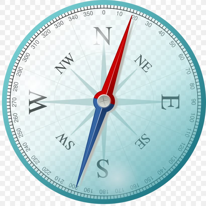 True North Compass Rose Cardinal Direction, PNG, 1969x1969px, North, Cardinal Direction, Compass, Compass Rose, Diagram Download Free