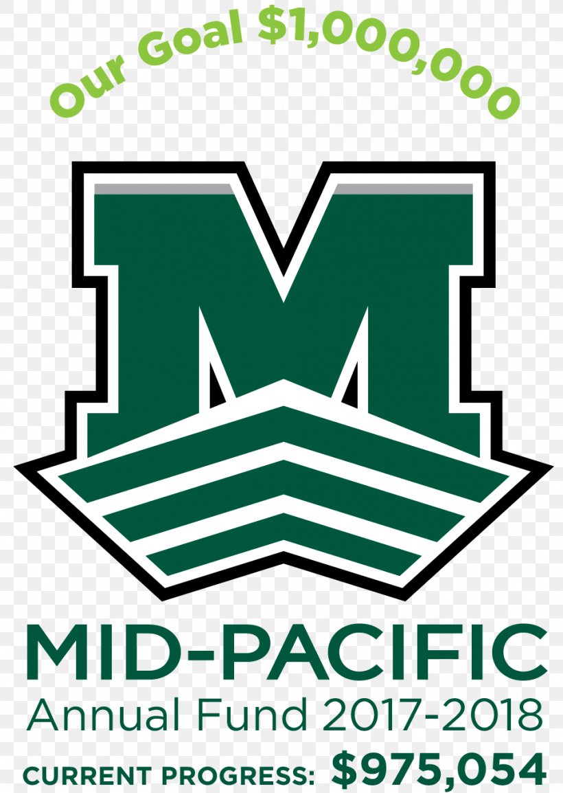 Logo Middle School Mid-Pacific Institute Elementary School, PNG, 962x1355px, Logo, Area, Art School, Brand, Education Download Free