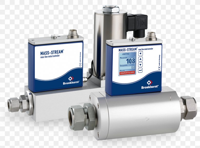 Mass Flow Rate Mass Flow Controller Thermal Mass Flow Meter Flow Measurement, PNG, 1000x743px, Mass Flow Rate, Cylinder, Flow Measurement, Hardware, High Tech Download Free