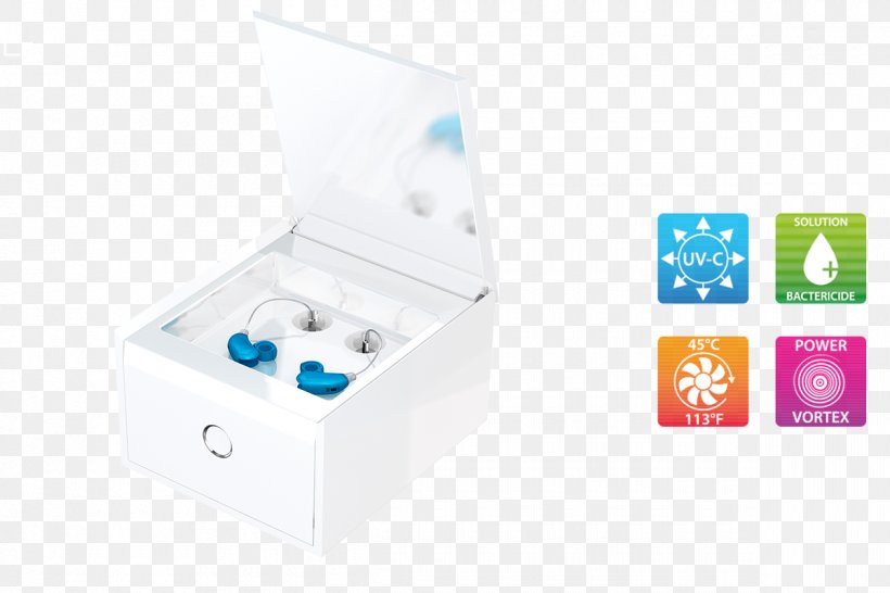 Hearing Aid Electronics, PNG, 1200x800px, Hearing Aid, Box, Cleaning, Electronics, Electronics Accessory Download Free