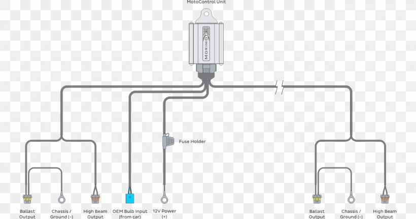 Wiring Diagram Electrical Wires & Cable High-intensity Discharge Lamp Electrical Ballast, PNG, 1280x674px, Diagram, Ac Power Plugs And Sockets, Cable Harness, Electrical Ballast, Electrical Engineering Download Free