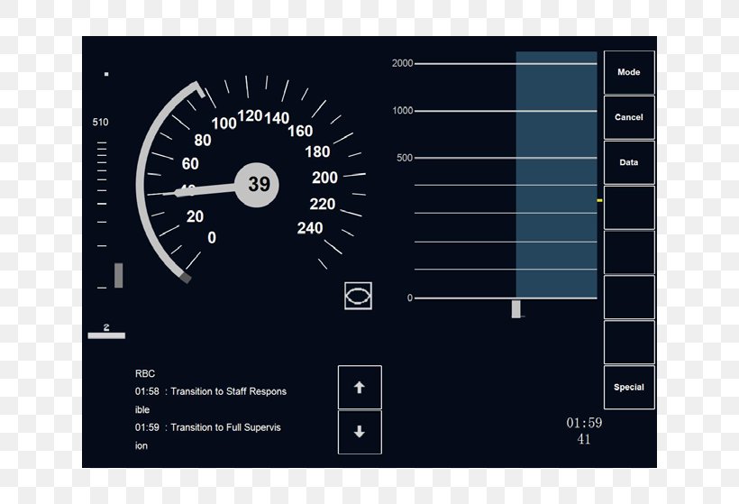 European Train Control System Rail Transport European Rail Traffic Management System Eurobalise, PNG, 718x559px, European Train Control System, Balise, Brand, Cab, Diagram Download Free