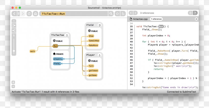 Source Code Computer Software Java Cross-platform Linux, PNG, 2320x1206px, Source Code, Area, Brand, Computer, Computer Software Download Free