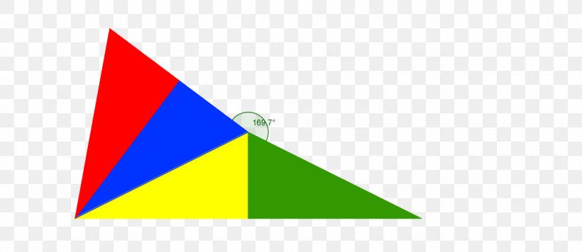 Triangle Tangram Area Mathematics Quadrilateral, PNG, 1600x695px, Triangle, Arc Length, Area, Find The Area Of A Triangle, Flag Download Free