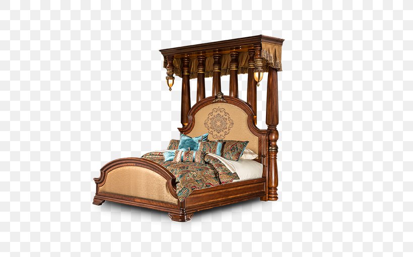 Bedside Tables Bedroom Furniture Sets, PNG, 600x510px, Bedside Tables, Antique, Bed, Bed Frame, Bedroom Download Free