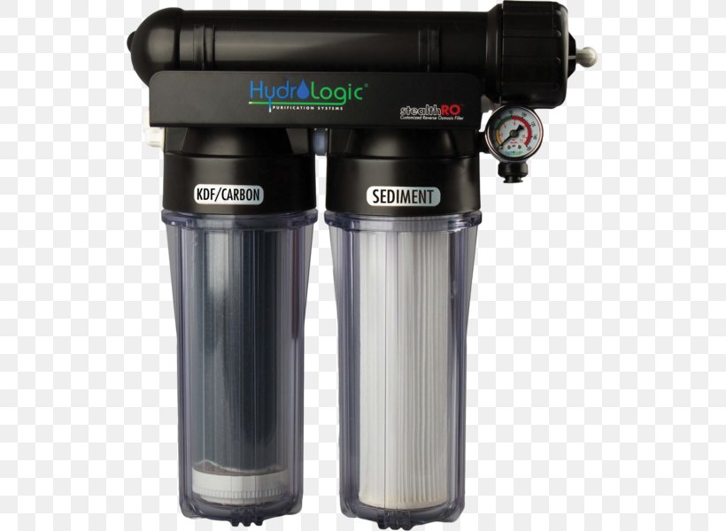 Water Filter Reverse Osmosis Copper Zinc Water Filtration Membrane, PNG, 533x600px, Water Filter, Booster Pump, Carbon Filtering, Copper Zinc Water Filtration, Cylinder Download Free