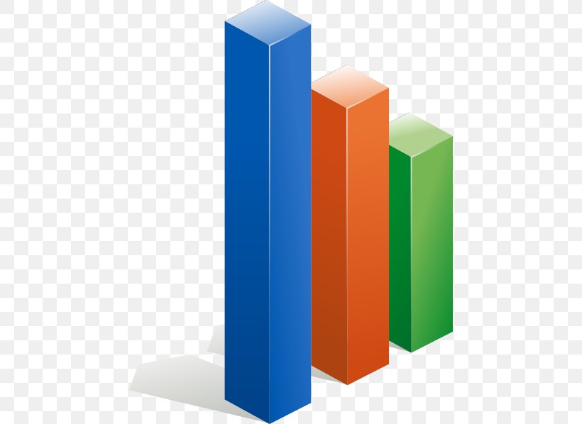 Clip Art Bar Chart Diagram Column, PNG, 456x598px, Chart, Art, Bar Chart, Column, Data Download Free