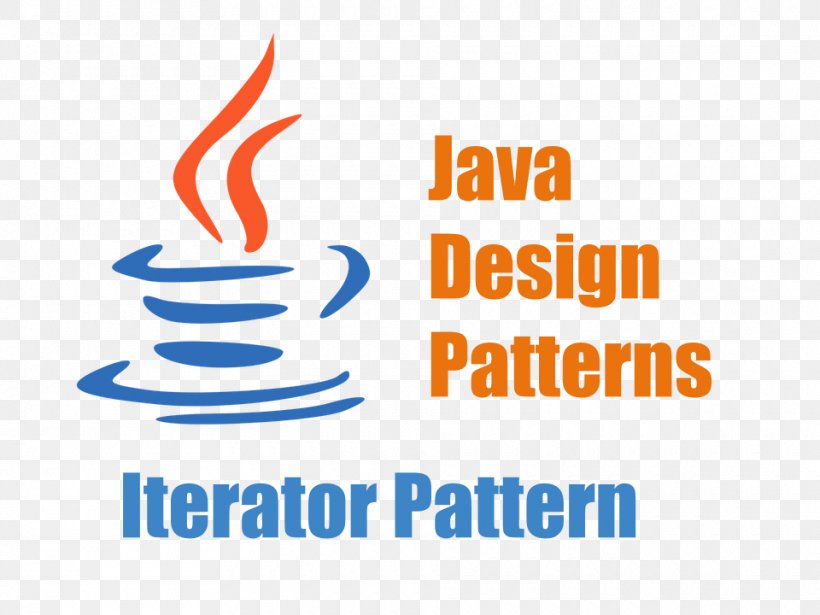 Software Design Pattern Logo Iterator Pattern Java, PNG, 960x720px, Software Design Pattern, Area, Brand, Decorator Pattern, Diagram Download Free