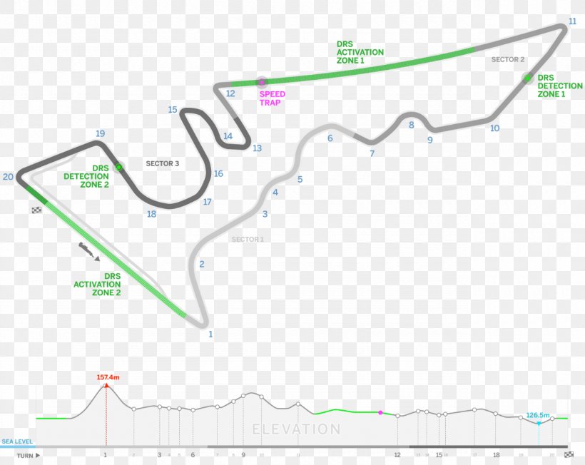 Circuit Of The Americas 2017 United States Grand Prix 2018 United States Grand Prix 2017 FIA Formula One World Championship Australian Grand Prix, PNG, 1280x1019px, 2018 United States Grand Prix, Circuit Of The Americas, Area, Australian Grand Prix, Chinese Grand Prix Download Free