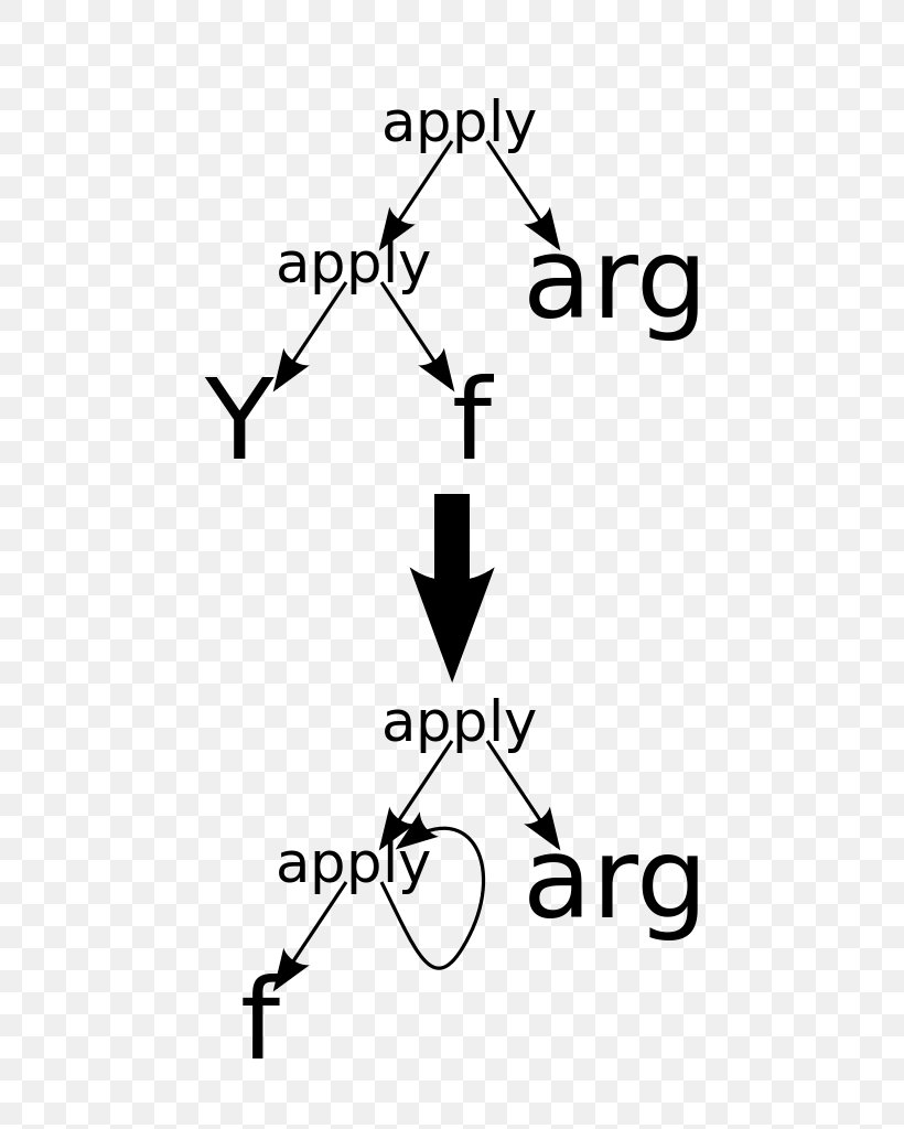 Line White Point Angle Number, PNG, 512x1024px, White, Area, Black, Black And White, Diagram Download Free