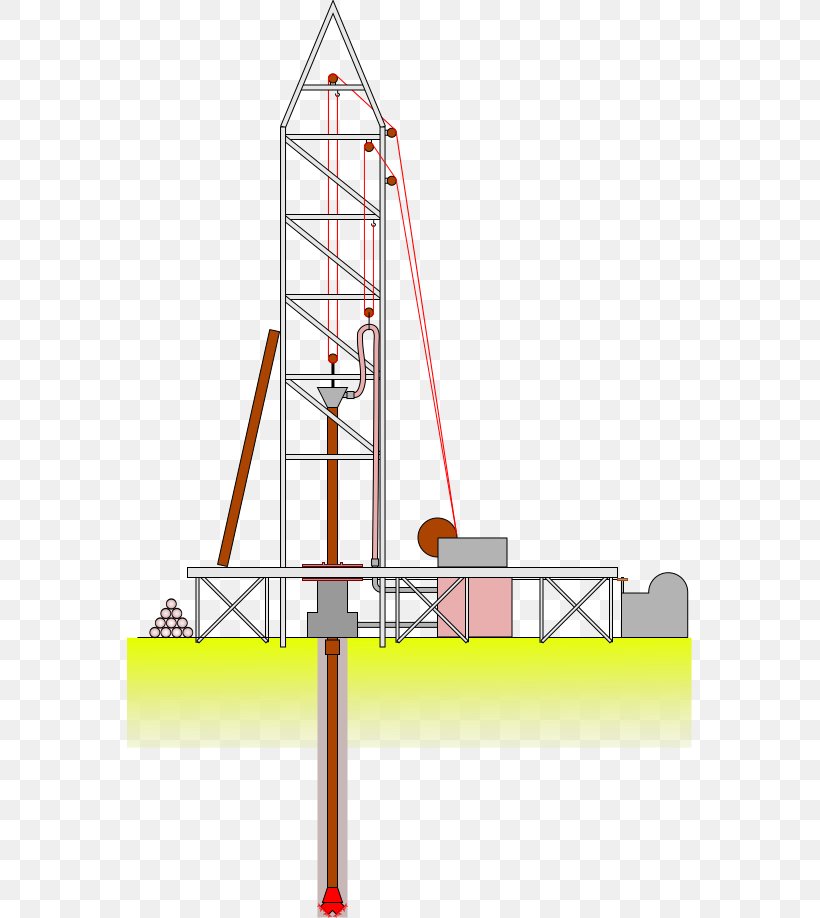 Derrick Oil Platform Petroleum Oil Well Drilling Rig, PNG, 565x918px, Derrick, Area, Augers, Drill String, Drilling Fluid Download Free
