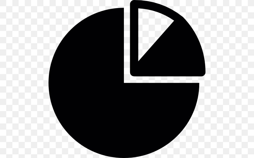 Pie Chart Circle, PNG, 512x512px, Pie Chart, Bar Chart, Black, Black And White, Brand Download Free