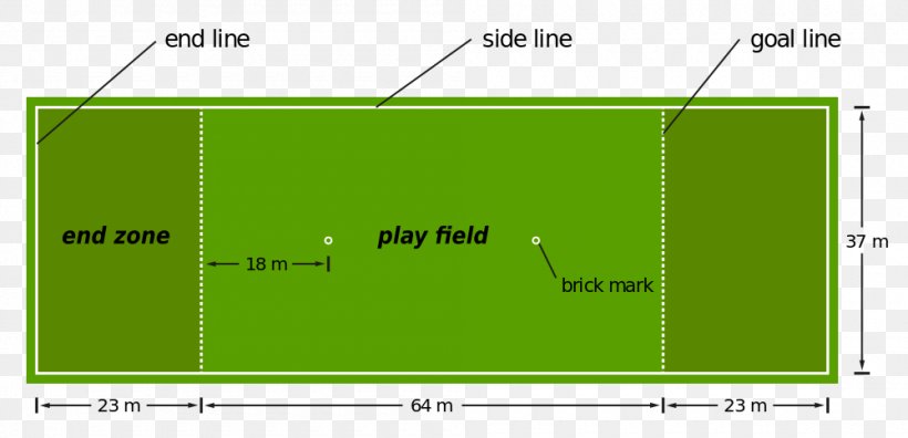 Ultimate Flying Discs Flying Disc Games End Zone Athletics Field, PNG, 1000x483px, Ultimate, American Football, Area, Athletics Field, Brand Download Free
