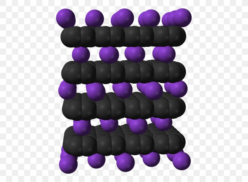 Graphite Intercalation Compound Chemistry Metal, PNG, 503x600px, Intercalation, Alkali Metal, Chemical Bond, Chemical Compound, Chemistry Download Free