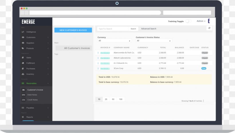 Dun & Bradstreet Credit Risk Risk Management, PNG, 854x486px, Dun Bradstreet, Afacere, Brand, Computer, Computer Monitor Download Free