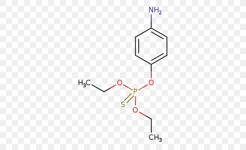 Enzyme Inhibitor Acetolactate Decarboxylase Cyclooxygenase NS-398, PNG, 500x500px, Enzyme Inhibitor, Area, Biotechnology, Cas Registry Number, Chemical Engineering Download Free