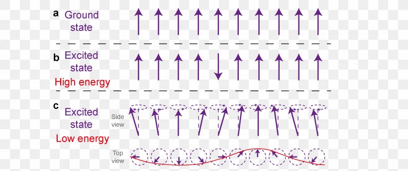 Paper Line Point Angle Brand, PNG, 2631x1105px, Watercolor, Cartoon, Flower, Frame, Heart Download Free