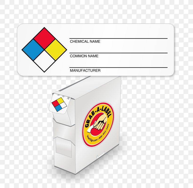 Globally Harmonized System Of Classification And Labelling Of Chemicals Sticker Paper Warning Label, PNG, 751x800px, Label, Brand, Corrosive Substance, Decal, Ghs Hazard Pictograms Download Free