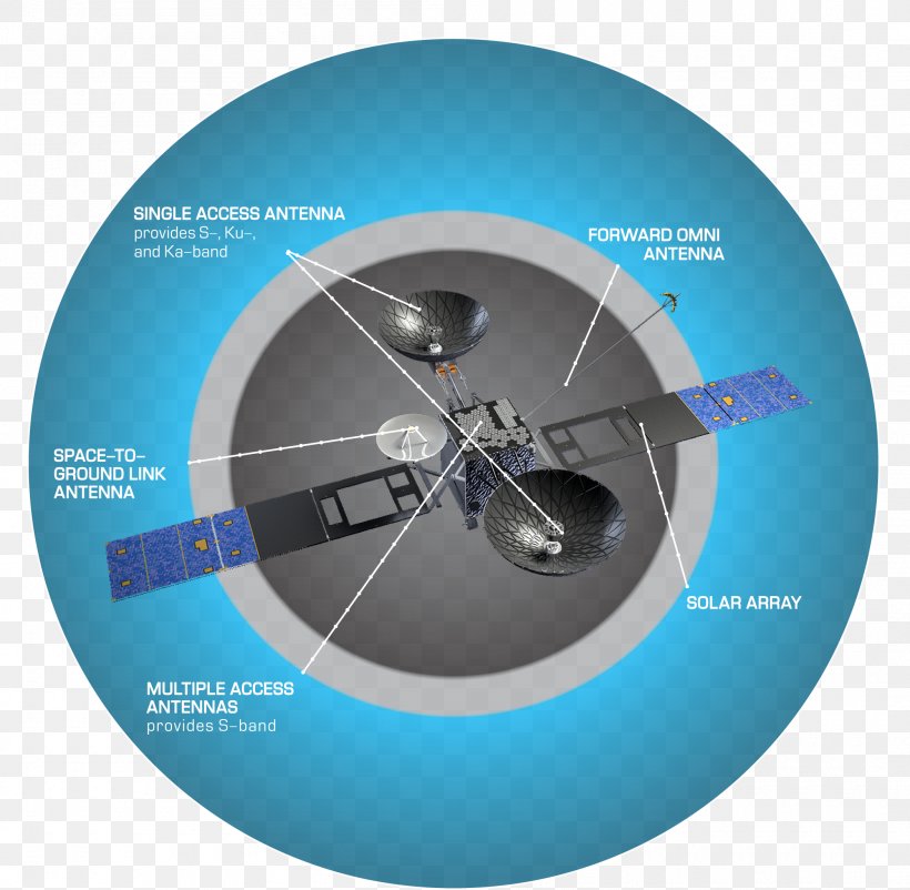 Tracking And Data Relay Satellite System TDRS-M NASA, PNG, 2100x2055px, Tracking And Data Relay Satellite, Atlas, Atlas V, Communications Satellite, Compact Disc Download Free