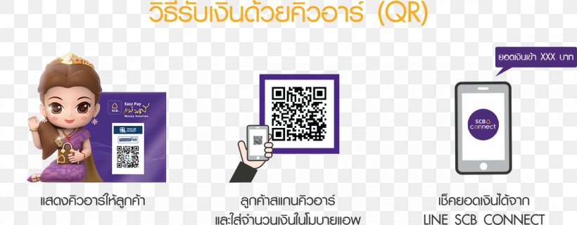 Mobile Phones Siam Commercial Bank QR Code Money, PNG, 1180x461px, Mobile Phones, Bank, Brand, Code, Communication Download Free