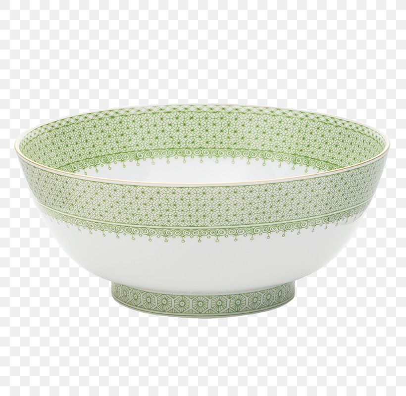 Bowl Mottahedeh & Company Tableware, PNG, 800x800px, Bowl, Apple, Dinnerware Set, Lace, Mixing Bowl Download Free